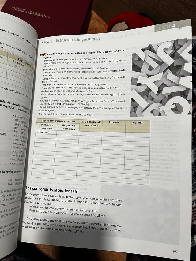 Valenciano Fer Via C1 i C2