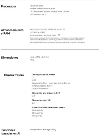 Xiaomi Redmi Note 14 Pro 8+256Gb Negro
