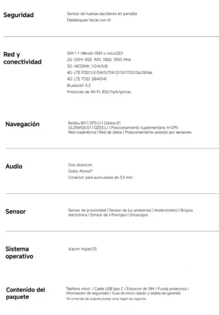 Xiaomi Redmi Note 14 Pro 8+256Gb Negro