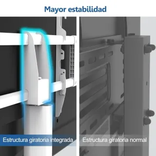 Mueble TV trípode, con estantes.