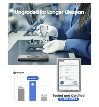 Jiggler Ratón Indetectable Ultrafino Silencioso