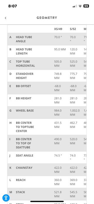 Scott Addict CX RC Talla S
