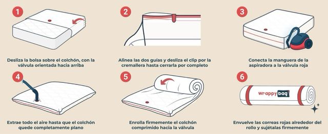 Bolsa vacío colchón Para Mudanzas 160x200 correas