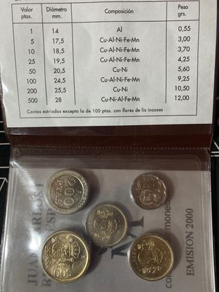 España 2000 cartera monedas Juan Carlos I