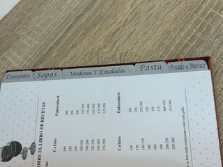 Libreta recetas de cocina nueva