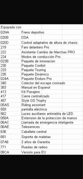 BMW R 1300 GS TROFHY