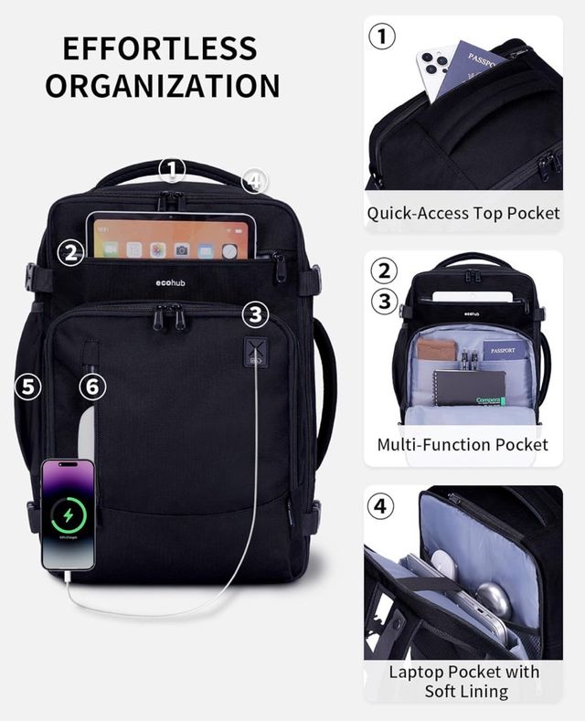 Mochila ECOHUB Cabina Avión 40x20x25 Negra