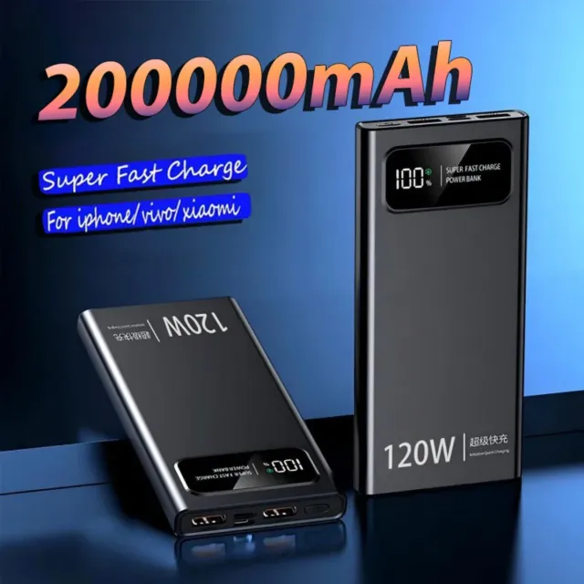 Power Bank 120W Super Fast Charge