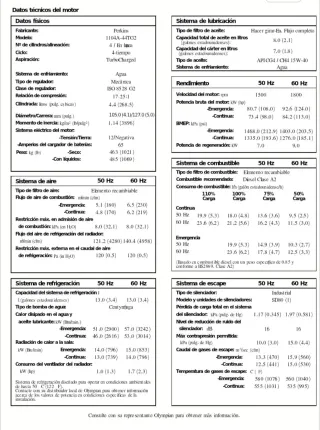 Generador Eléctrico Industrial..
