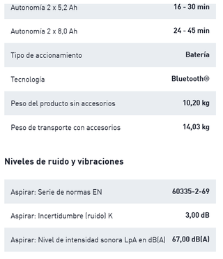 Aspiradora Profesional Festool sin uso CTLC MIDI I