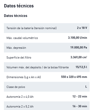 Aspiradora Profesional Festool sin uso CTLC MIDI I