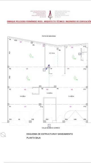 Local céntrico, posibilidad cambio a viviendas