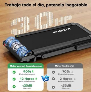 NUEVA Cinta de Correr 1-14Km/H