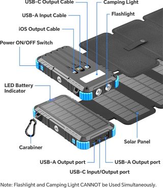 NUEVA Power Bank Solar 26800mAh 4 Paneles USB C