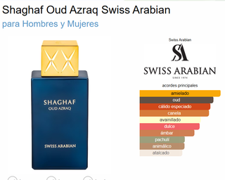 SHAGHAF OUD AZRAQ-SWISS ARABIAN-PERFUME ARABE