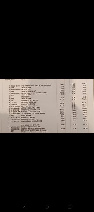 Peugeot Boxer GIOTTILINE 60T CAMPER 2.2 BHDI 140CV