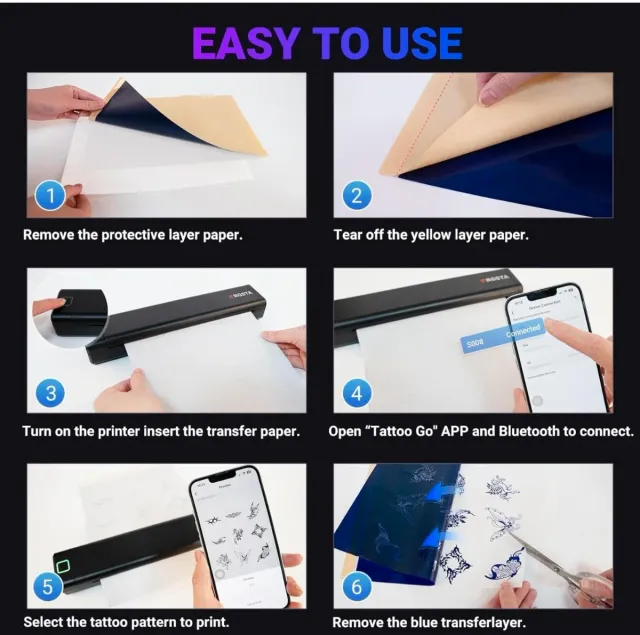 Impresora Tatuajes RGSTA Bluetooth Portátil