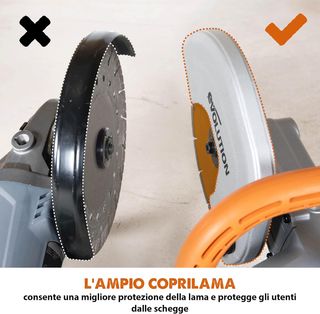 Sega cemento Evolution R255DCT 255mm