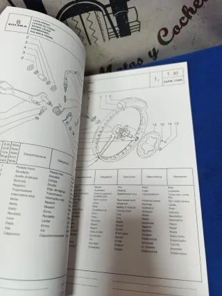 Catálogo Recambios Gilera Coguar