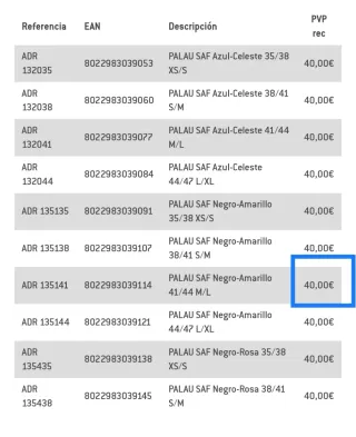 Aletas Cressi Palau Talla L