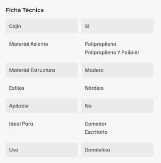 Silla moderna polipropileno y madera