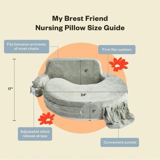 Cojín Lactancia My Brest Friend Súper Deluxe