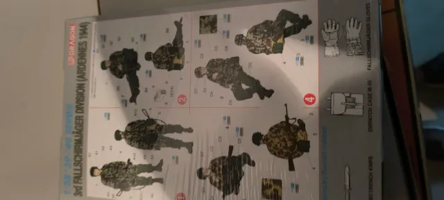 Maqueta Dragon 3rd Fallschirmjäger Division