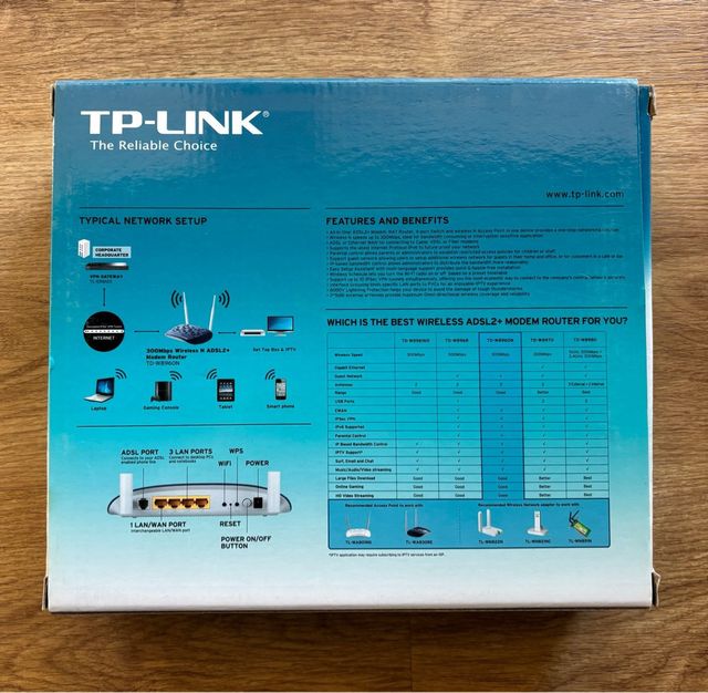 Router TP-Link TD-W8960N ADSL2+ Inalámbrico N