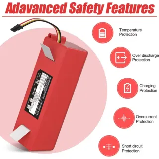 Batería Roborock Xiaomi 12800mAh 14.4V