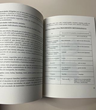 La expresión plástica en la educación infantil