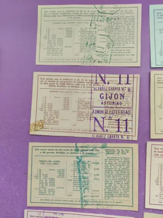 Lotería Nacional Billetes Antiguos