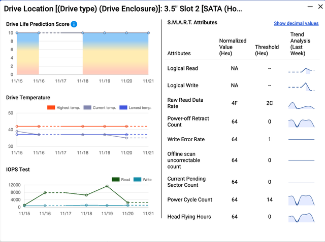 Disco Duro Seagate IronWolf NAS 18TB (2 de 4)