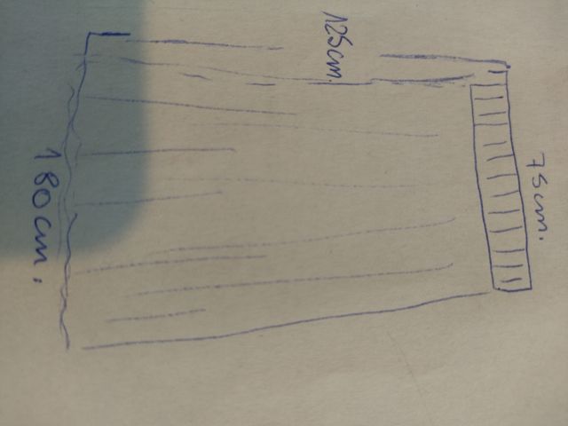 Tende in tessuto a quadri verdi e bianchi