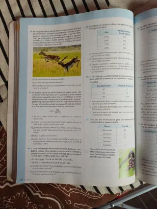 Matemáticas aplicadas a las ciencias sociales I...