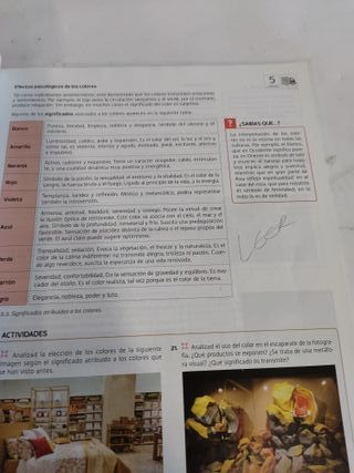 Dinamización del Punto de Venta - CFGM Comercio y Marketing