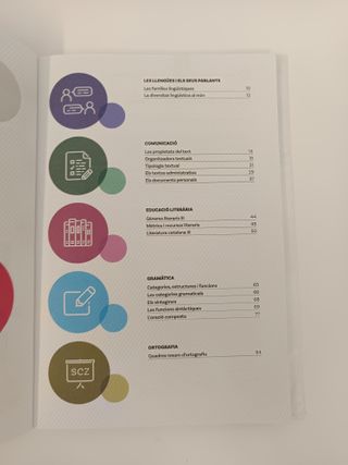 Llengua Catalana i Literatura 4 ESO - 9788419324061