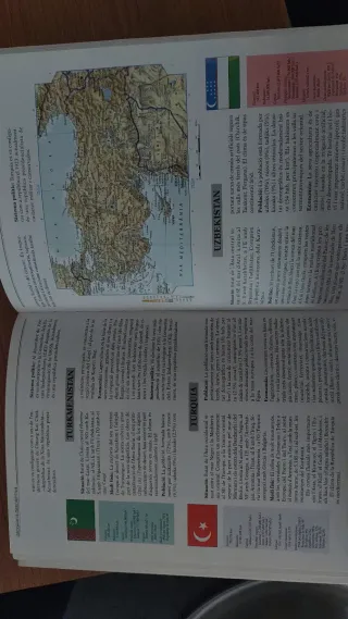 Libros de consulta de diferentes asignaturas/Temas