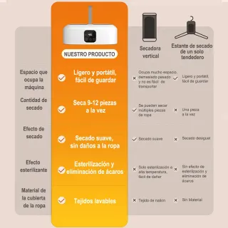 SECADORA PORTATIL NUEVA