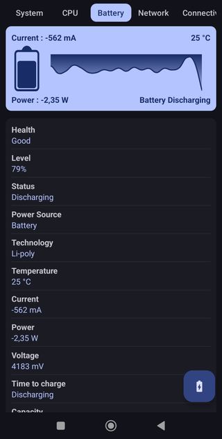 Xiaomi Redmi Note 10 Camara Mal