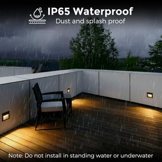 Arote. 8 Lampade LED da incasso