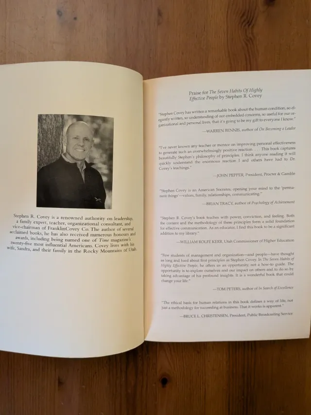 Libro 7 Habits Of Highly Effective People