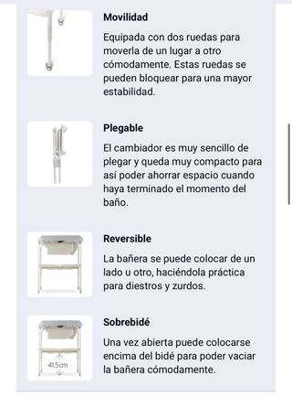 Bañera cambiador Jane Flip