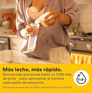 Medela Motion InBra Sacaleches Eléctrico Portátil