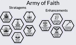 Tokens Hermanas de Batalla / Adepta Sororitas 40K