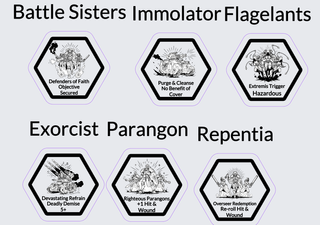 Tokens Hermanas de Batalla / Adepta Sororitas 40K