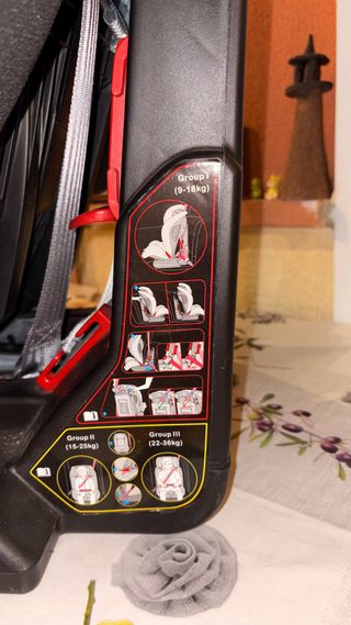 Silla coche grupo 1-2-3