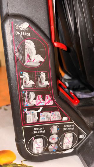 Silla coche grupo 1-2-3