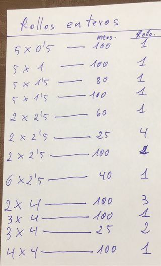 CABLE ELECTRICO ROLLOS