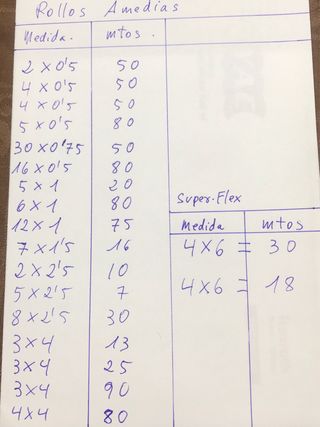 CABLE ELECTRICO ROLLOS