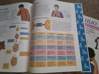 Colección de libros "Tu hijo"